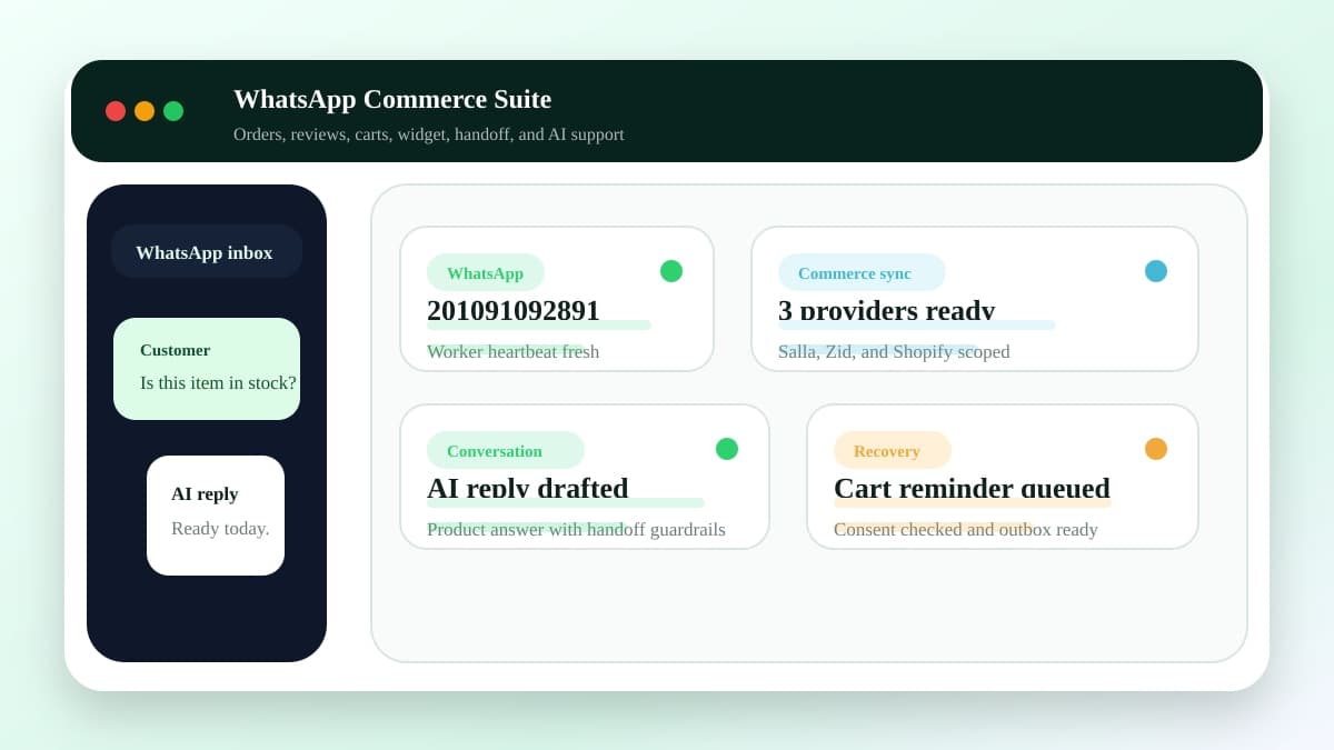 AI order tracking for ecommerce workflow