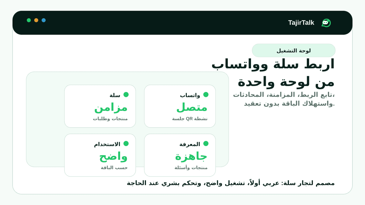 Salla store WhatsApp automation workflow